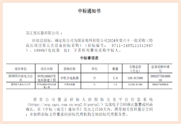 我司中標國網(wǎng)1000kV電抗器
